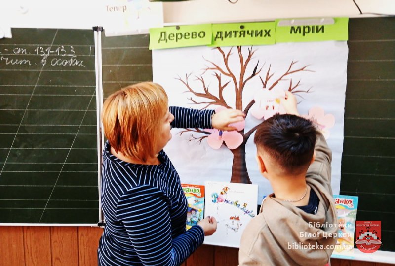 Книжок дитячих незабутні чари